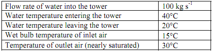 704_Heat capacity.png